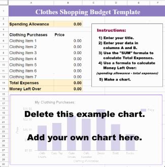 frugal fashion shopper|clothes shopping budget sheet.